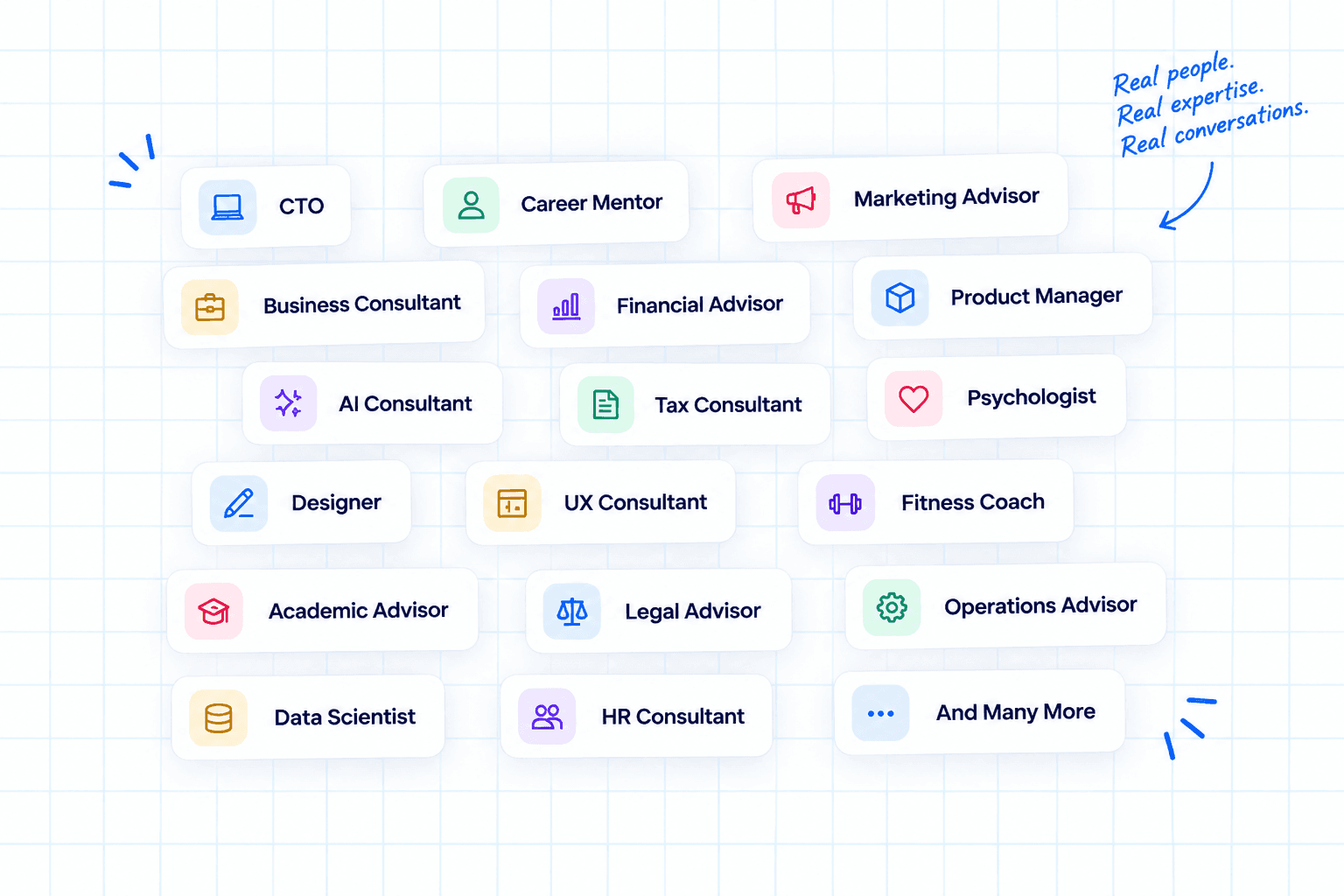 FINDMYPEER consultation dashboard preview